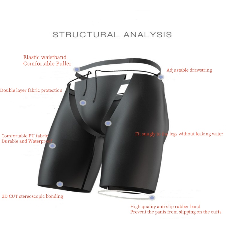 Men Boxers Shorts Silicone PU  - огляд і ціна Pouch Boxer Pouch