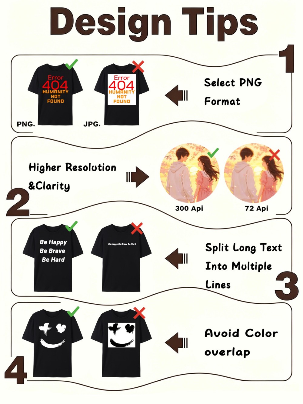 Personalization Custom Sleevel - огляд і ціна T Shirt Tight Fit