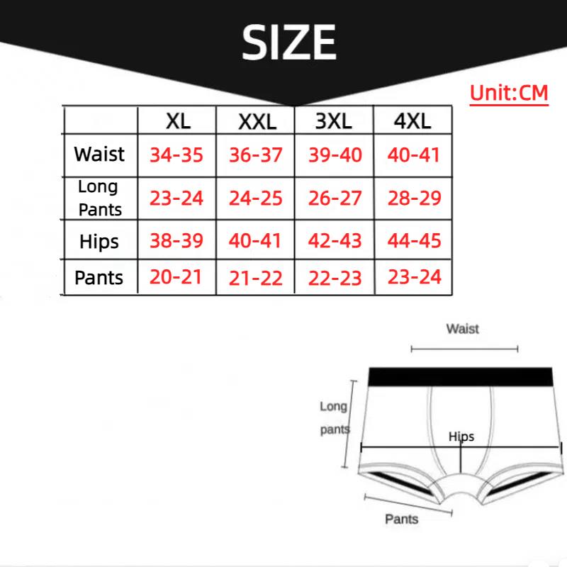 5PCS Men's Ice Silk Mesh Boxer - огляд і ціна Mesh Sport Boxer